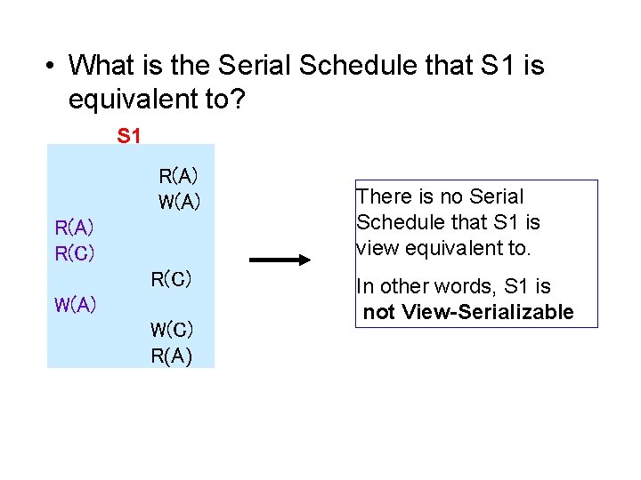  • What is the Serial Schedule that S 1 is equivalent to? S