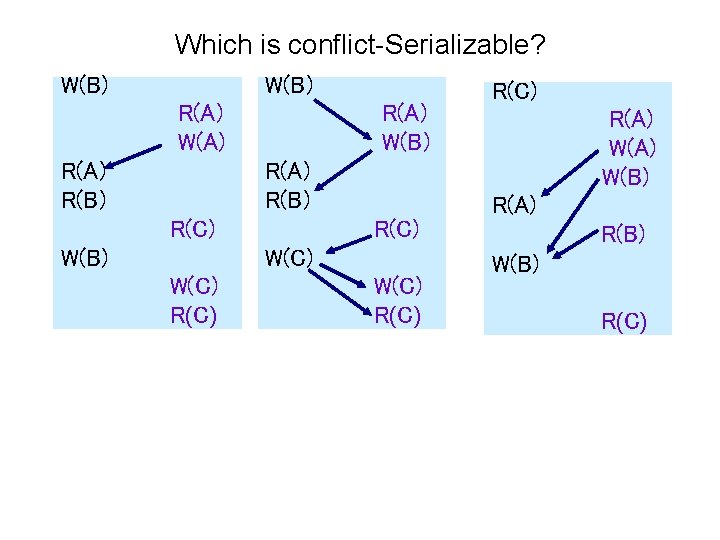 Which is conflict-Serializable? W(B) R(A) W(A) R(B) R(A) W(B) R(A) R(B) R(C) W(C) R(C)