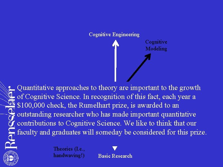 Cognitive Engineering Cognitive Modeling Quantitative approaches to theory are important to the growth Human