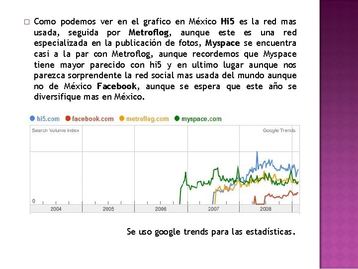 � Como podemos ver en el grafico en México Hi 5 es la red