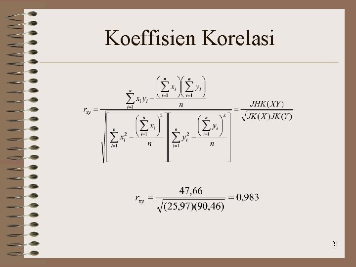 Koeffisien Korelasi 21 