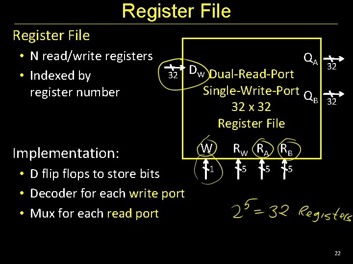 Register File • N read/write registers • Indexed by register number 32 Implementation: •