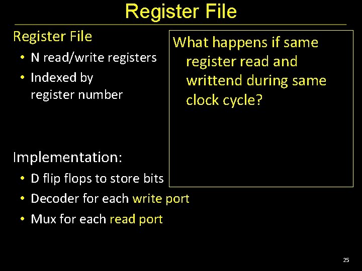 Register File What happens if same • N read/write registers register read and •