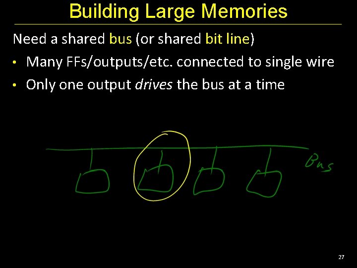 Building Large Memories Need a shared bus (or shared bit line) • Many FFs/outputs/etc.