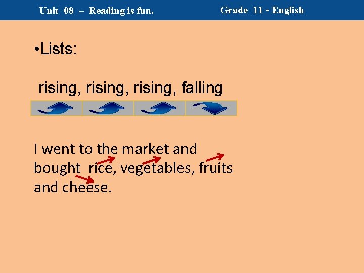 Unit 08 – Reading is fun. Grade 11 - English • Lists: rising, falling Unit 08 – Reading is fun. Grade 11 - English • Lists: rising, falling