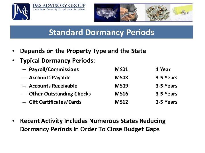 Standard Dormancy Periods • Depends on the Property Type and the State • Typical Standard Dormancy Periods • Depends on the Property Type and the State • Typical