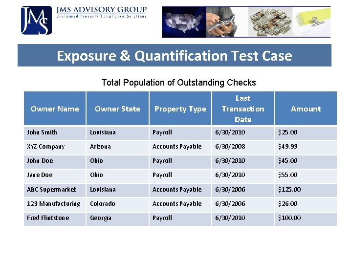 Exposure & Quantification Test Case Total Population of Outstanding Checks Owner Name Owner State Exposure & Quantification Test Case Total Population of Outstanding Checks Owner Name Owner State