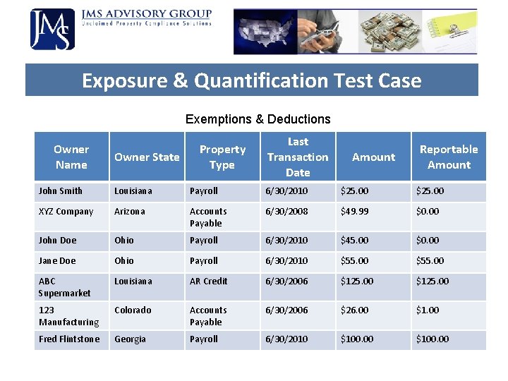 Exposure & Quantification Test Case Exemptions & Deductions Owner Name Owner State Property Type Exposure & Quantification Test Case Exemptions & Deductions Owner Name Owner State Property Type