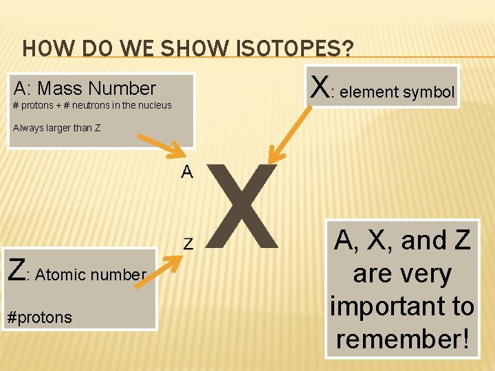 HOW DO WE SHOW ISOTOPES? A: Mass Number # protons + # neutrons in