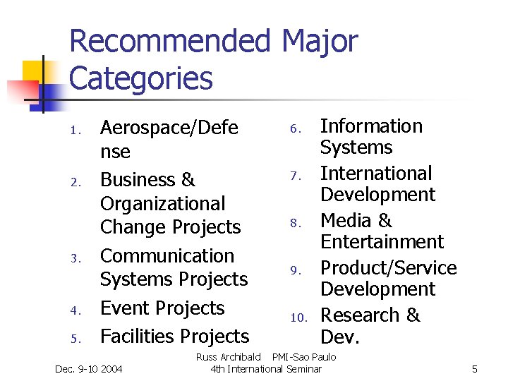 Recommended Major Categories 1. 2. 3. 4. 5. Aerospace/Defe nse Business & Organizational Change Recommended Major Categories 1. 2. 3. 4. 5. Aerospace/Defe nse Business & Organizational Change
