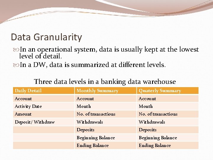 Data Granularity In an operational system, data is usually kept at the lowest level