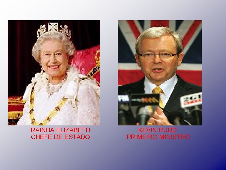 RAINHA ELIZABETH CHEFE DE ESTADO KEVIN RUDD PRIMEIRO MINISTRO 