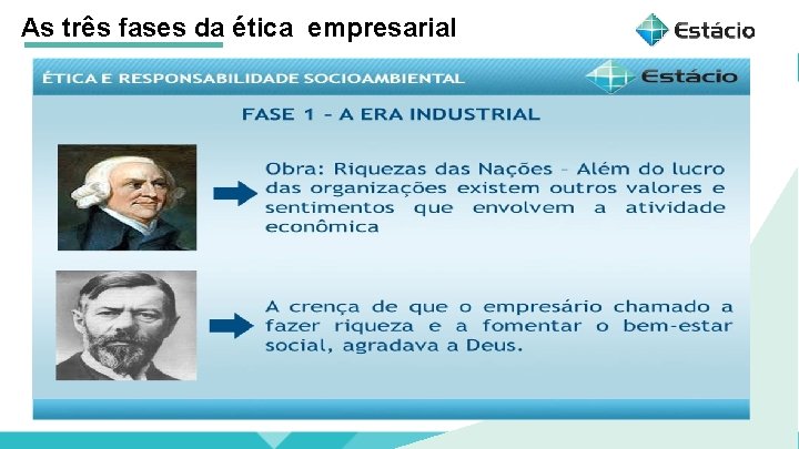 As três fases da ética empresarial 