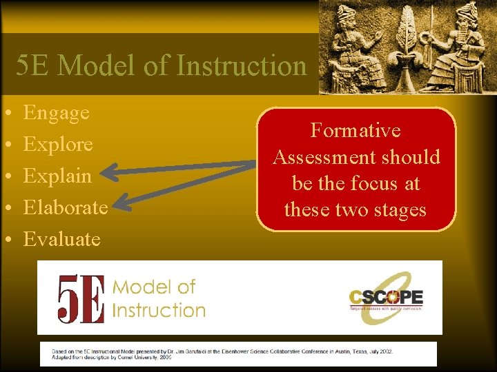 5 E Model of Instruction • • • Engage Explore Explain Elaborate Evaluate Formative