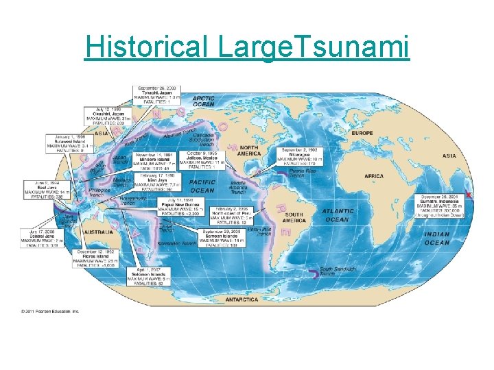 Historical Large. Tsunami 