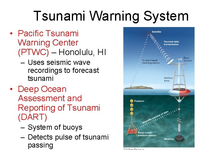 Tsunami Warning System • Pacific Tsunami Warning Center (PTWC) – Honolulu, HI – Uses