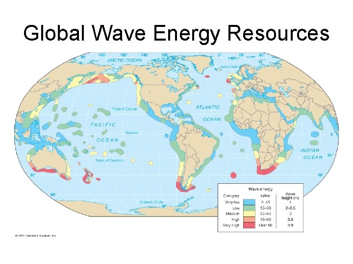 Global Wave Energy Resources 