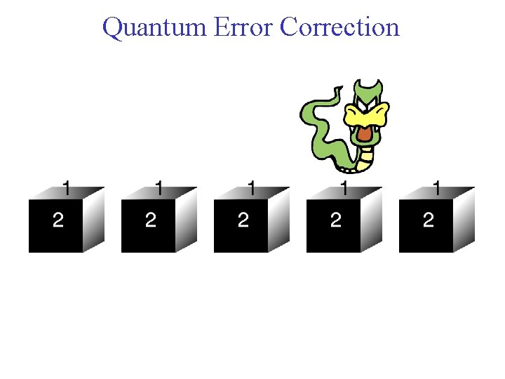 Quantum Error Correction 