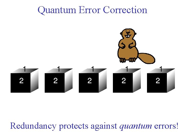 Quantum Error Correction Redundancy protects against quantum errors! 