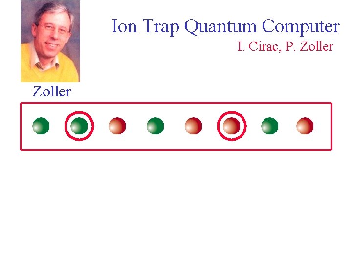 Ion Trap Quantum Computer I. Cirac, P. Zoller 