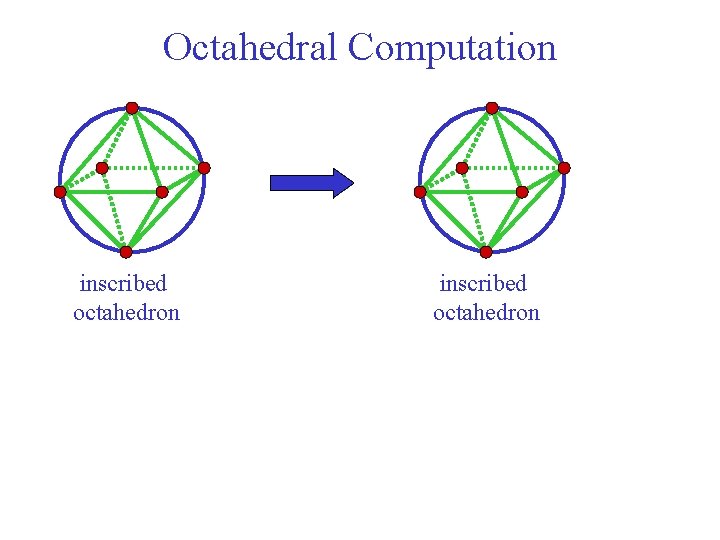 Octahedral Computation inscribed octahedron 