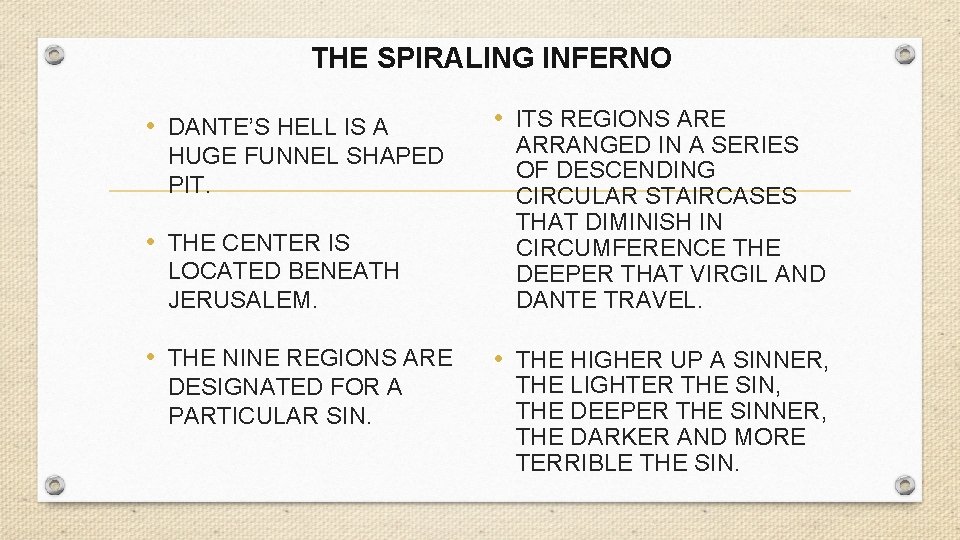 THE SPIRALING INFERNO • DANTE’S HELL IS A HUGE FUNNEL SHAPED PIT. • THE