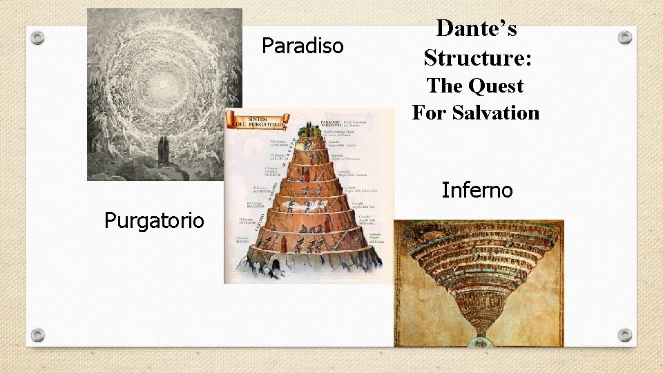 Paradiso Dante’s Structure: The Quest For Salvation Inferno Purgatorio Paradiso Dante’s Structure: The Quest For Salvation Inferno Purgatorio