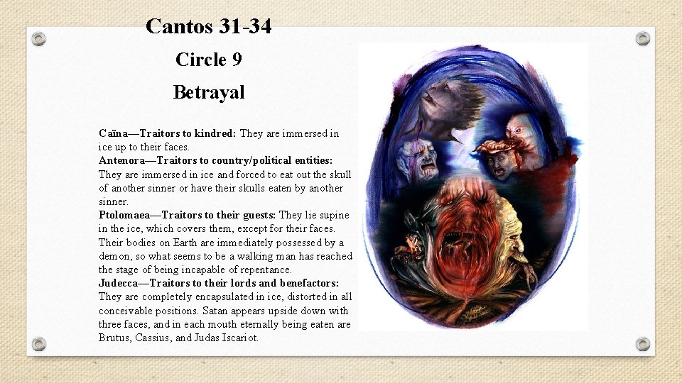 Cantos 31 -34 Circle 9 Betrayal Caïna—Traitors to kindred: They are immersed in ice