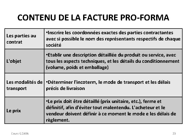 CONTENU DE LA FACTURE PRO-FORMA Les parties au contrat • Inscrire les coordonnées exactes