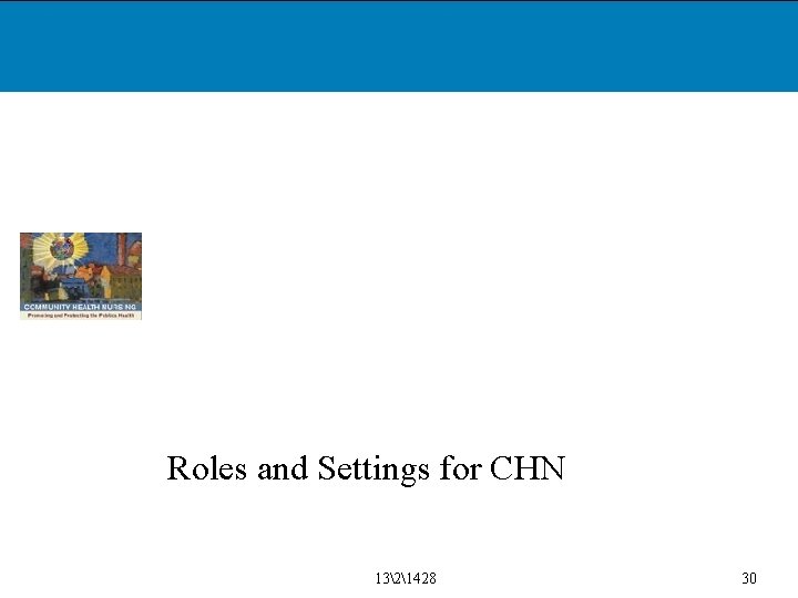 Roles and Settings for CHN 1321428 30 