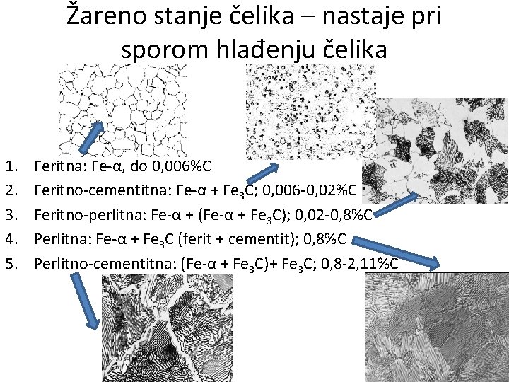 Žareno stanje čelika – nastaje pri sporom hlađenju čelika 1. 2. 3. 4. 5.