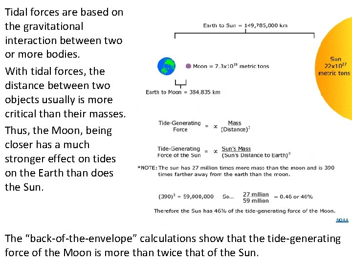 Tidal forces are based on the gravitational interaction between two or more bodies. With