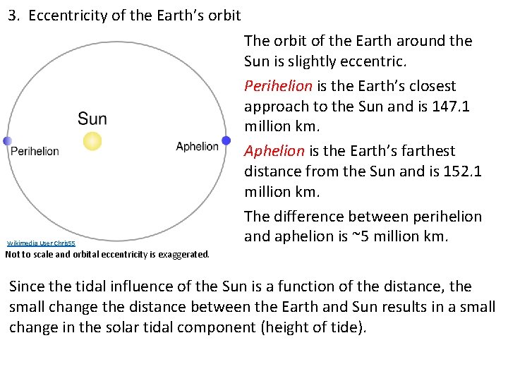 3. Eccentricity of the Earth’s orbit Wikimedia User Chris 55 The orbit of the
