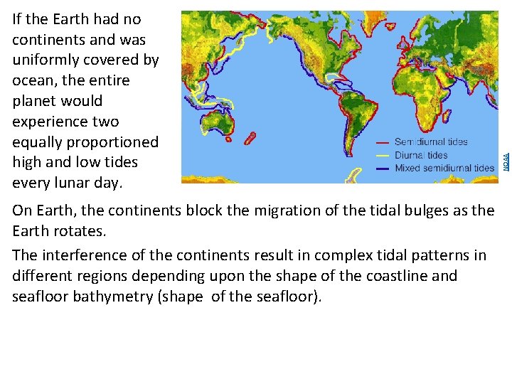 On Earth, the continents block the migration of the tidal bulges as the Earth