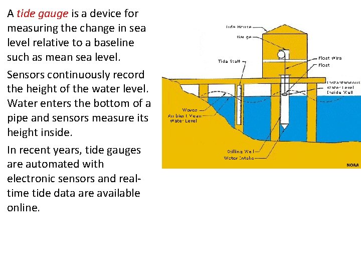 A tide gauge is a device for measuring the change in sea level relative
