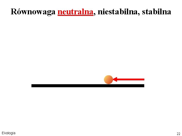 Równowaga neutralna, niestabilna, stabilna Ekologia 22 