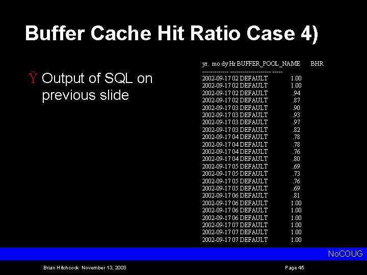 Buffer Cache Hit Ratio Case 4) Ÿ Output of SQL on previous slide yr.