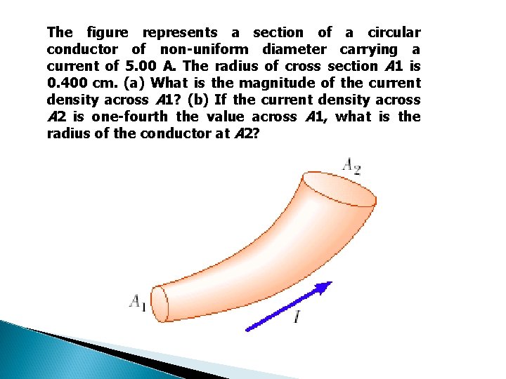 The figure represents a section of a circular conductor of non-uniform diameter carrying a