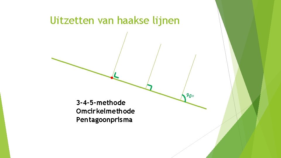 Uitzetten van haakse lijnen 90 o 3 -4 -5 -methode Omcirkelmethode Pentagoonprisma 