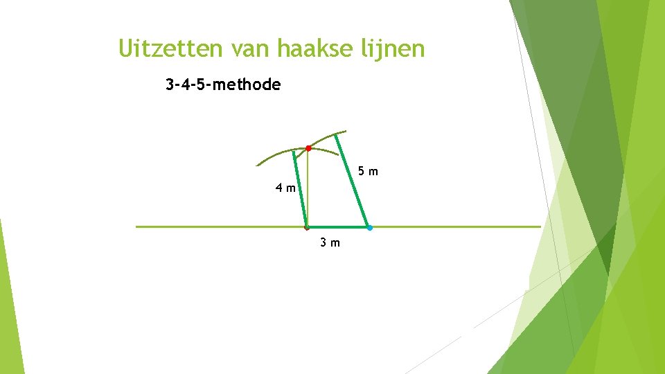 Uitzetten van haakse lijnen 3 -4 -5 -methode 5 m 4 m 3 m