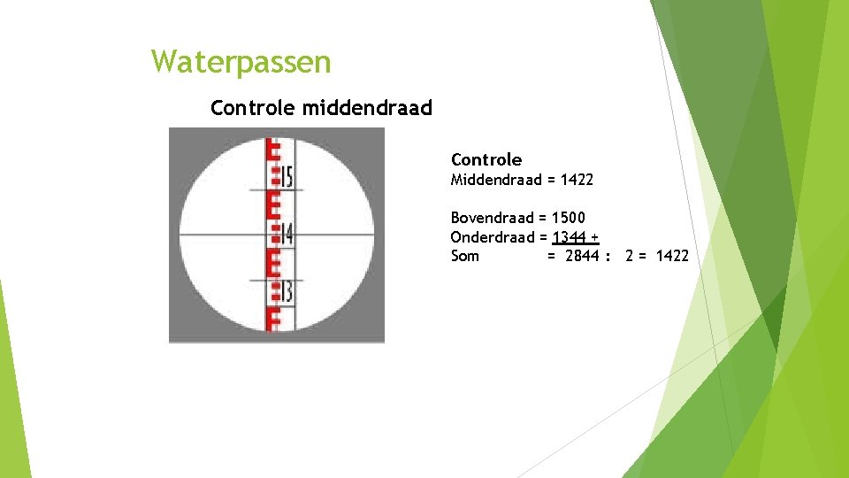 Waterpassen Controle middendraad Controle Middendraad = 1422 Bovendraad = 1500 Onderdraad = 1344 +
