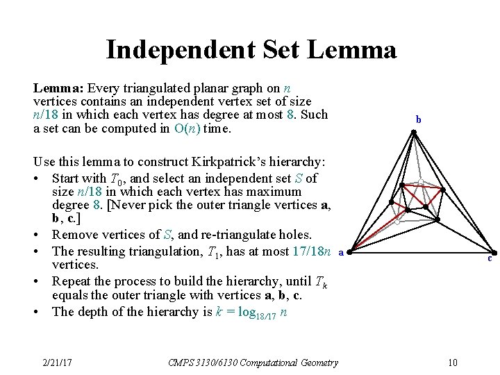 Independent Set Lemma: Every triangulated planar graph on n vertices contains an independent vertex
