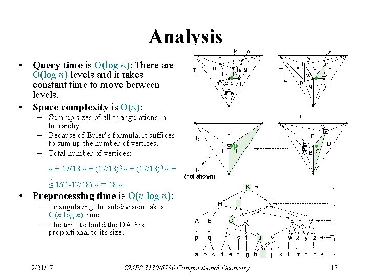 Analysis • Query time is O(log n): There are O(log n) levels and it