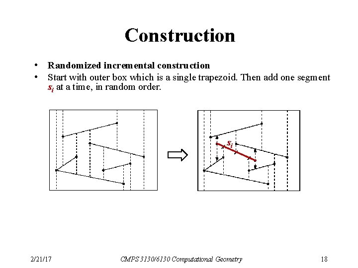 Construction • Randomized incremental construction • Start with outer box which is a single