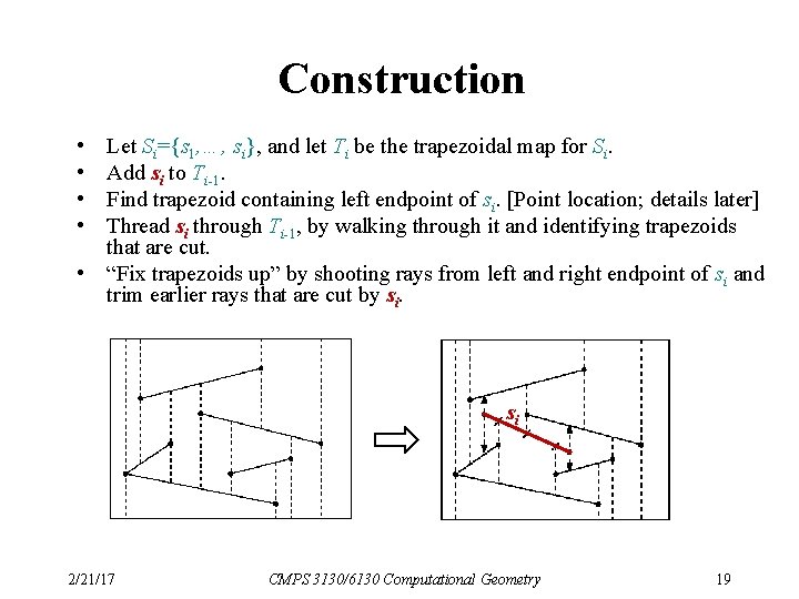 Construction • • Let Si={s 1, …, si}, and let Ti be the trapezoidal