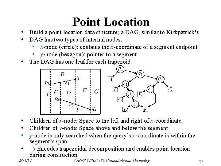 Point Location • Build a point location data structure; a DAG, similar to Kirkpatrick’s