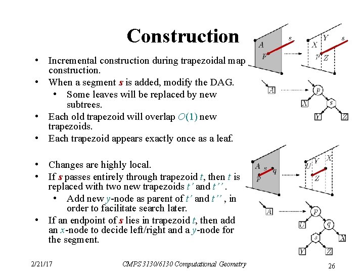 Construction • Incremental construction during trapezoidal map construction. • When a segment s is
