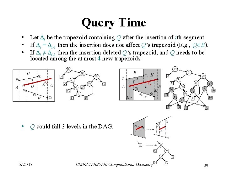 Query Time • Let i be the trapezoid containing Q after the insertion of