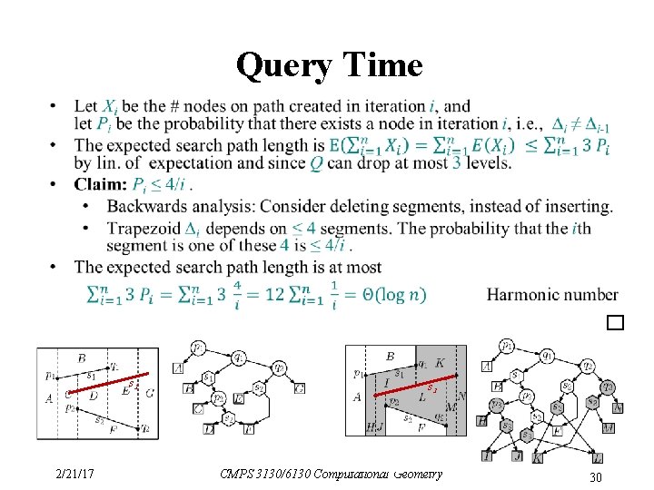 Query Time s 3 2/21/17 s 3 CMPS 3130/6130 Computational Geometry 30 
