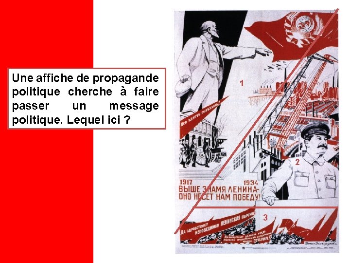 Une affiche de propagande politique cherche à faire passer un message politique. Lequel ici